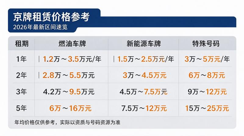 团队2